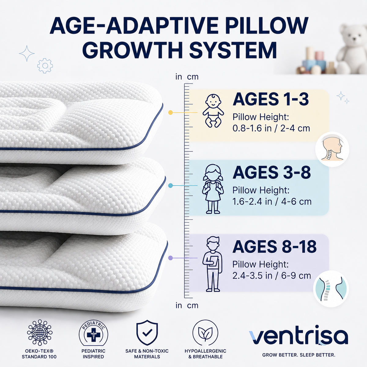 Ventrisa Ergo Kids Pillow
