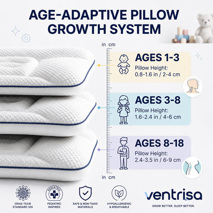 Ventrisa Ergo Kids Pillow