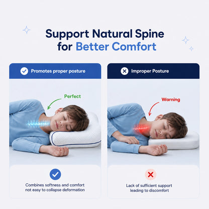 Ventrisa Ergo Kids Pillow