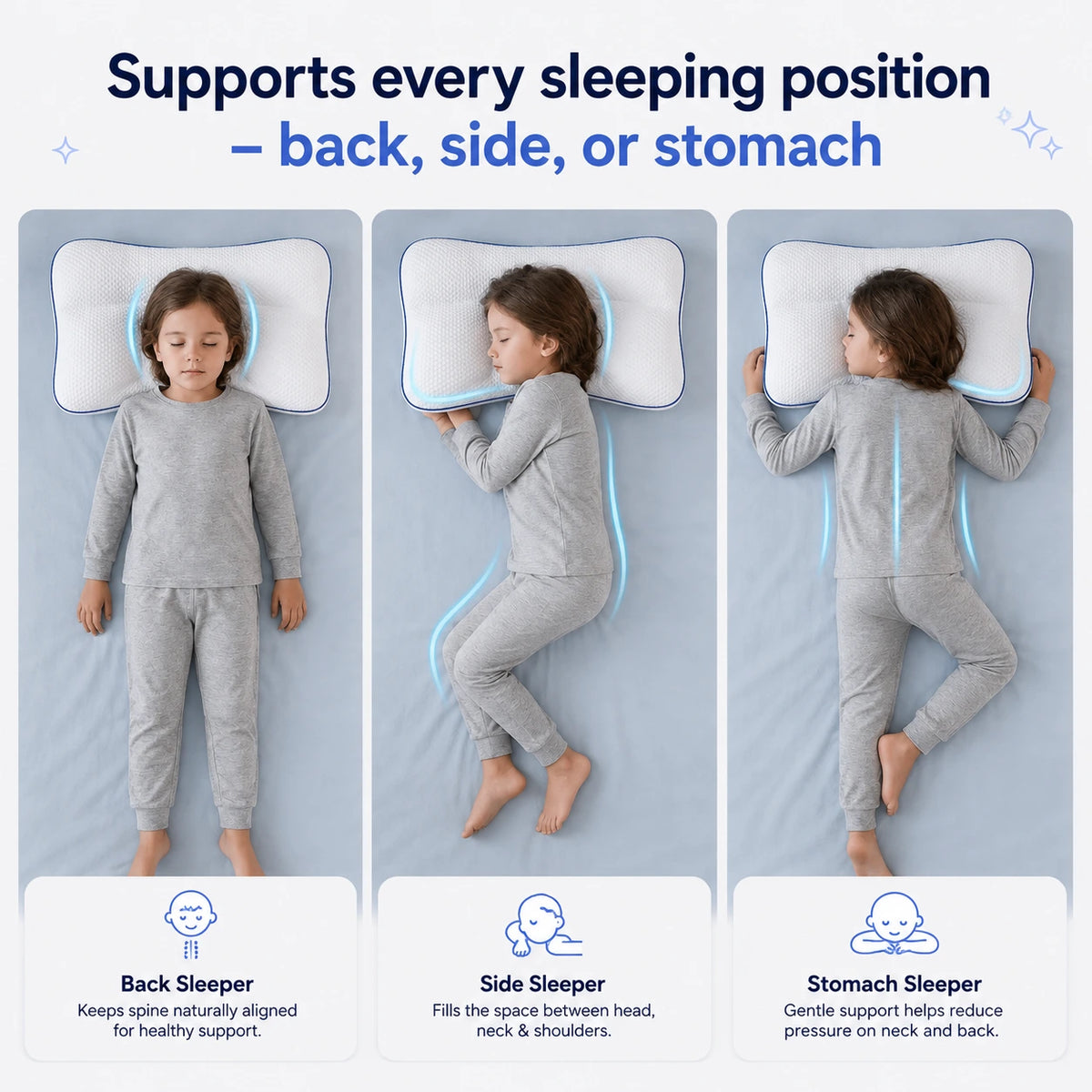Ventrisa Ergo Kids Pillow